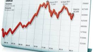 Borsada Alfa ve Beta Katsayıları Nedir?